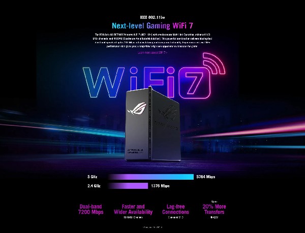 ASUS ROG STRIX GS-BE7200X - DUAL-BAND WIFI 7 - Image 4