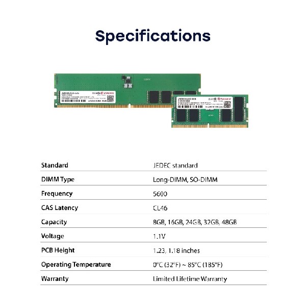 RAM U-DIMM JM5600ALE-48G 48GB DDR5/5600 - Image 2