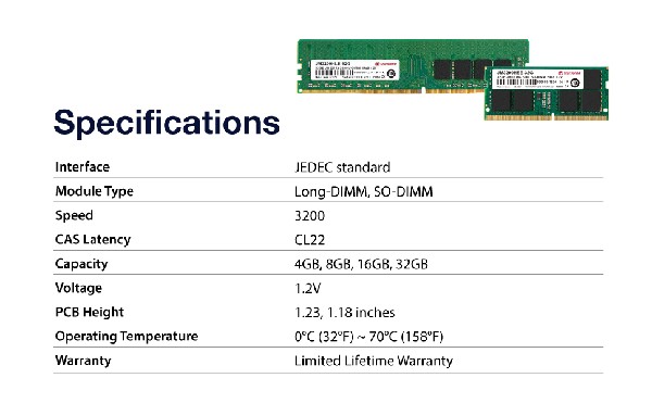 RAM U-DIMM JM3200HLE-32G 32GB DDR4/3200 - Image 2