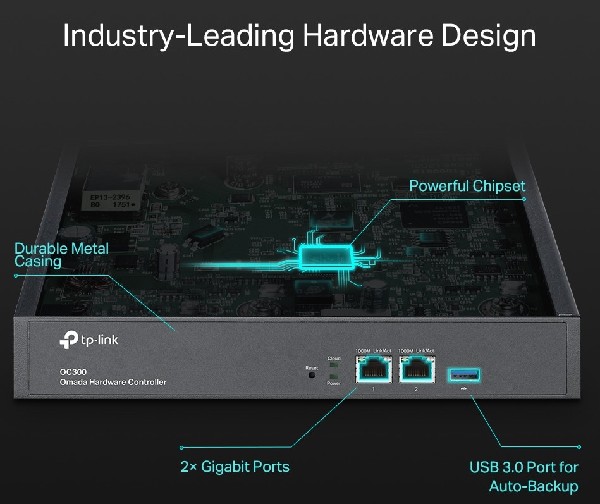 TP-LINK OC300 - Image 4