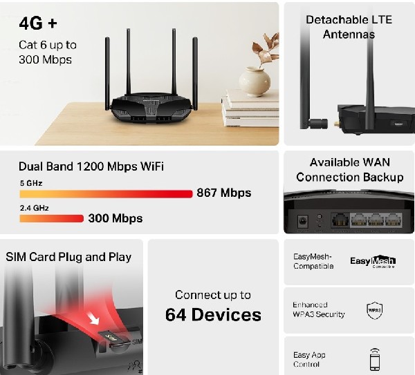 MERCUSYS MB235-4G+ AC1200 - Image 4