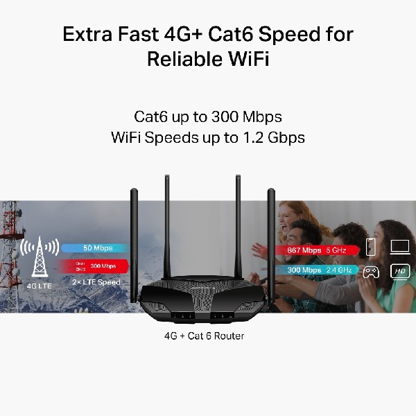 MERCUSYS MB235-4G+ AC1200 - Image 5