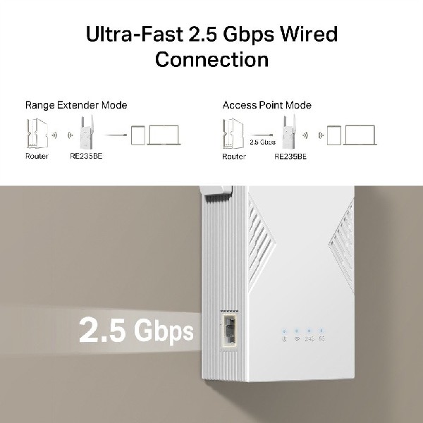 TP-LINK RE235BE BE3600 DUAL-BAND WI-FI 7 - Image 4