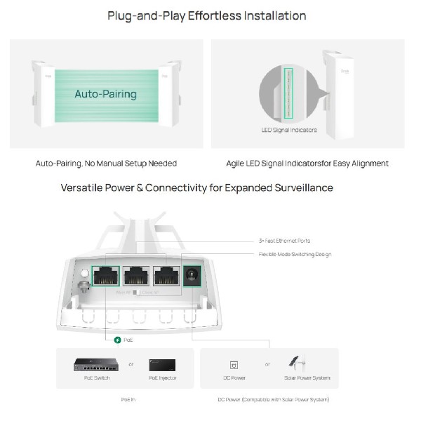 TP-LINK EAP110-Bridge kit Omada 2.4ghz 300Mbps - Image 2