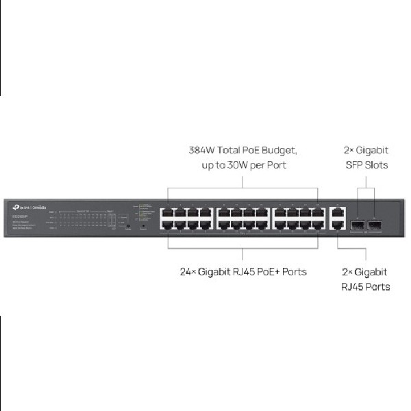 TP-LINK ES228GMP Omada 28-Port Gigabit - Image 2
