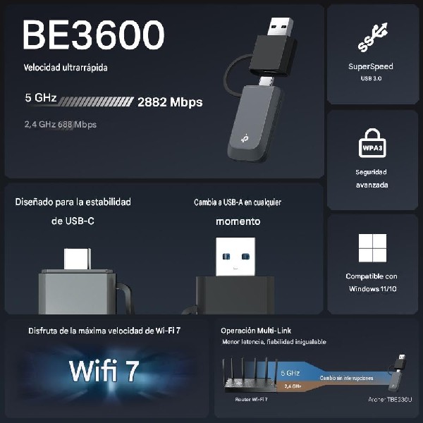 TP-LINK ARCHER TBE230U BE3600 Dual Band Wi-Fi 7 - Image 3