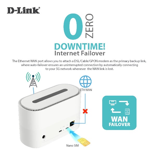 D-LINK DWR-X2000 Wireless AX1800 Dual Band WiFi 6 - 5G Router(SYNNEX) - Image 3