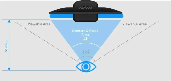 Responsive image